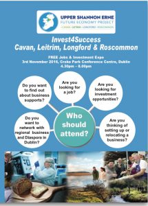 Invest4Success Seminar