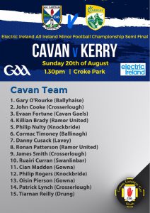 All Ireland Semi Final: Minor Team to play Kerry