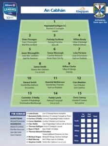 Cavan Team Selection V Waterford Allianz Football League Roinn 4 Round 7