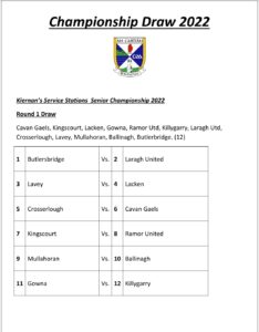 Cavan GAA Championship’s Draw for Round 1