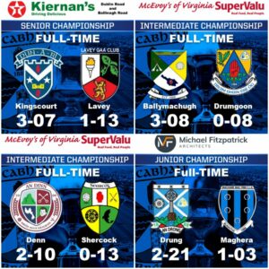 Cavan GAA Championship Results Friday 19th August