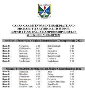 CAVAN GAA MCEVOYS INTERMEDIATE AND    MICHAEL FITZPATRICK LTD JUNIOR    ROUND 1 FOOTBALL CHAMPIONSHIP RESULTS WEEKENDING 07/08/2022