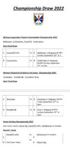 McEvoy’s Supervalu Virginia Intermediate Football , Michael Fitzpatrick Architects Ltd Junior Football Semi Finals and Hurling Championship Round 2 Draw.