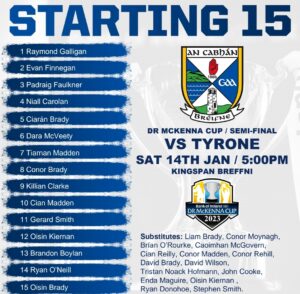 Team news ahead of Bank of Ireland Dr McKenna Cup Semi-Final V Tyrone GAA