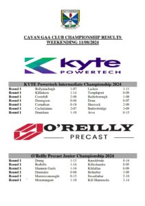 Kyte Powertech Intermediate and O’Reilly Precast Junior Football Championship Rd1 Results